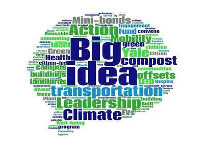 Word cloud identifying themes of “Big Ideas”, including improved mobility, green bonds, community empowerment, and improved materials management. 