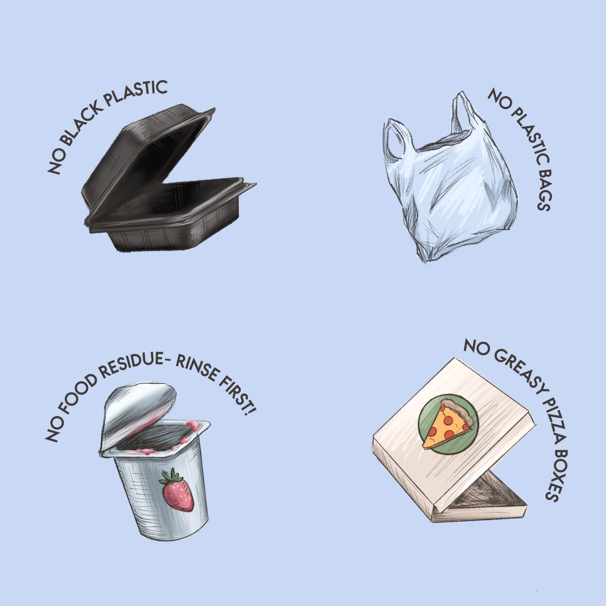 An illustration showing common items that are not recyclable at Yale