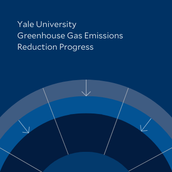 Climate Change & GHG Emissions, Sustainability