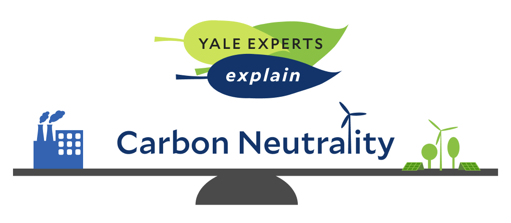 scale with emissions on one end and renewable energy on the other